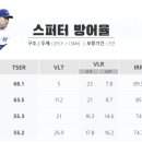 주식회사 세인트아모