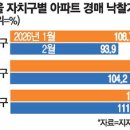 강남-244 이미지