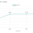 창의나라유치원 이미지