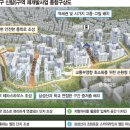 신림초등학교병설유치원 이미지