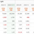 한오상회