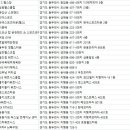 피티# 노빠꾸짐 이미지