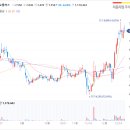 리노바이오 이미지