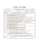 강변축구장 이미지