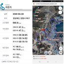 GS25 포항학잠보성점 | 2020년 6월 28일 송도,영일대 해안길 ~ 창포산 라이딩