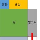 휴펜션&모텔 네이버블로그