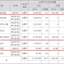 엔비랩스 이미지
