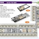 별내농업협동조합 하나로마트