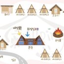 그릴핑