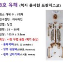 김家네(대표 김영란) | [정민 교수의 한국 교회사 숨은 이야기 71] 고산 저구리 교회 중심 윤지헌, 대역부도 능지처사형으로...