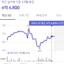 중앙-19 이미지