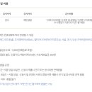 [한국정보통신진흥협회] 디지털정보활용능력(DIAT) 파워포인트 공부방법 및 합격후기