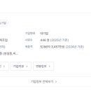 씨제이피드앤케어(주) 티스토리