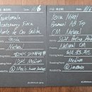 영상고등학교 | 목동 숨은 핸드드립 맛집 커피집 이공, 우연히 찾은 커피 맛집, 메뉴, 주차, 이용 후기