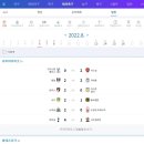 스포티브 이미지