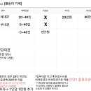 티3스터디카페 이미지