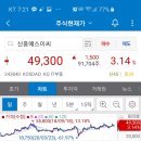 에스이씨(SEC) 이미지