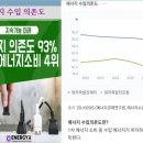 상록에너지 이미지