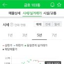 (재송)금호아파트 이미지