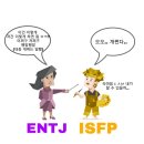 MBTI 환장의 궁합 1편 이미지