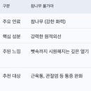 수토피아불가마사우나패밀리클래스