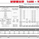 서영산업 이미지