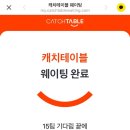 지즈 - 남구 큰골길 38 | 지즈