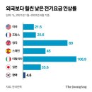 인정기획 이미지