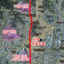 지방도306호선 이미지