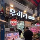 [마장동/마장축산물시장] 우하라, 온누리상품권으로 한우 싸게 먹는 법