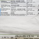 정*균 - 안양시 만안구 | 지속적인 설사 위 속쓰림 잡은 비드레바서방정 150mg과 노르믹스정 처방 후기 (ft. 알레르기 사라진 이유)