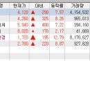 (주)서호환경