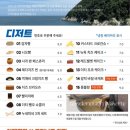 구디너프