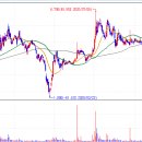 (주)고속에너지 이미지