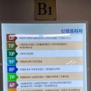 메이드유네일