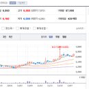 인일회계법인 이미지
