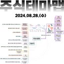 2024년 8월 28일 내일 주식 단타 종목(시가기준 1~3%) 이미지