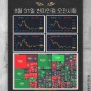 2026-08-31 미국 마감시황 : 매파적 워시, 미국이란 긴장감 재고조 이미지