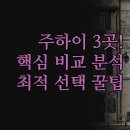대우비즈니스호텔 | 주하이 인기 호텔 3곳 | 출장 가족 서비스별 완벽...E베더 리샹 솔직 후기 | 여행 목적별 최적 숙소...