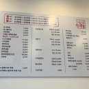 상상짬뽕기장일광점
