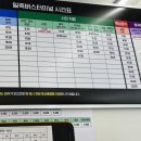 지에스25 일죽터미널점 | 일죽터미널 시간표 2024년 8월 / 호국원 셔틀 운행 중단