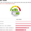 지인플러스 이미지
