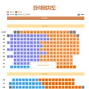 아메리칸 불리 하우스 | 연극 <트루웨스트> 251212 후기