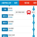 구미보보스 이미지