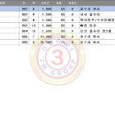 금곡동-9 이미지