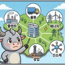 주식회사 경동건설 이미지