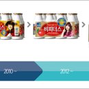 장수청과