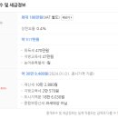 수완공인중개사사무소 이미지