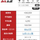 삿포로6일차 폭싹속았수다 이미지