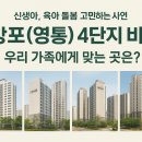 망포 래미안 앞 | 영통 망포 4대 단지 비교 분석｜아이파크1·2단지 vs SK뷰 vs 래미안 파크원